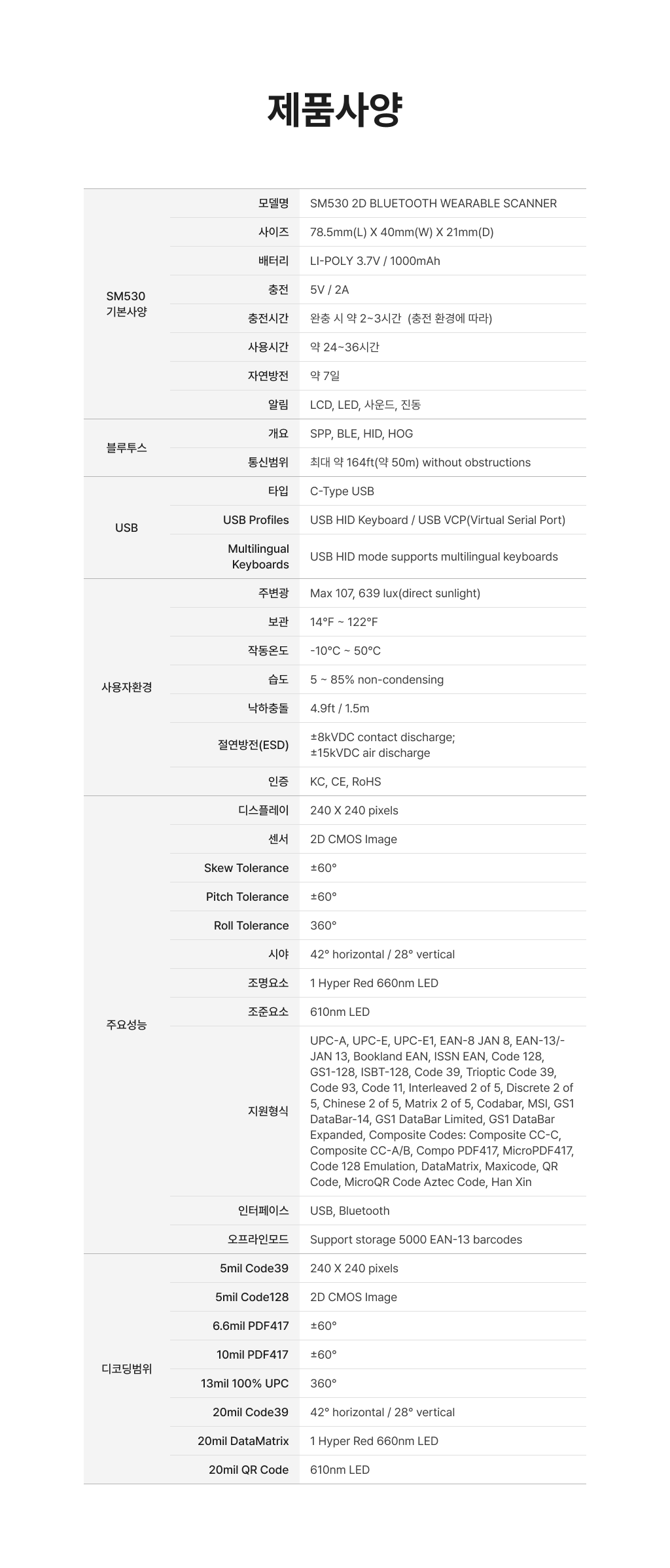 SM530-product detail-06.png