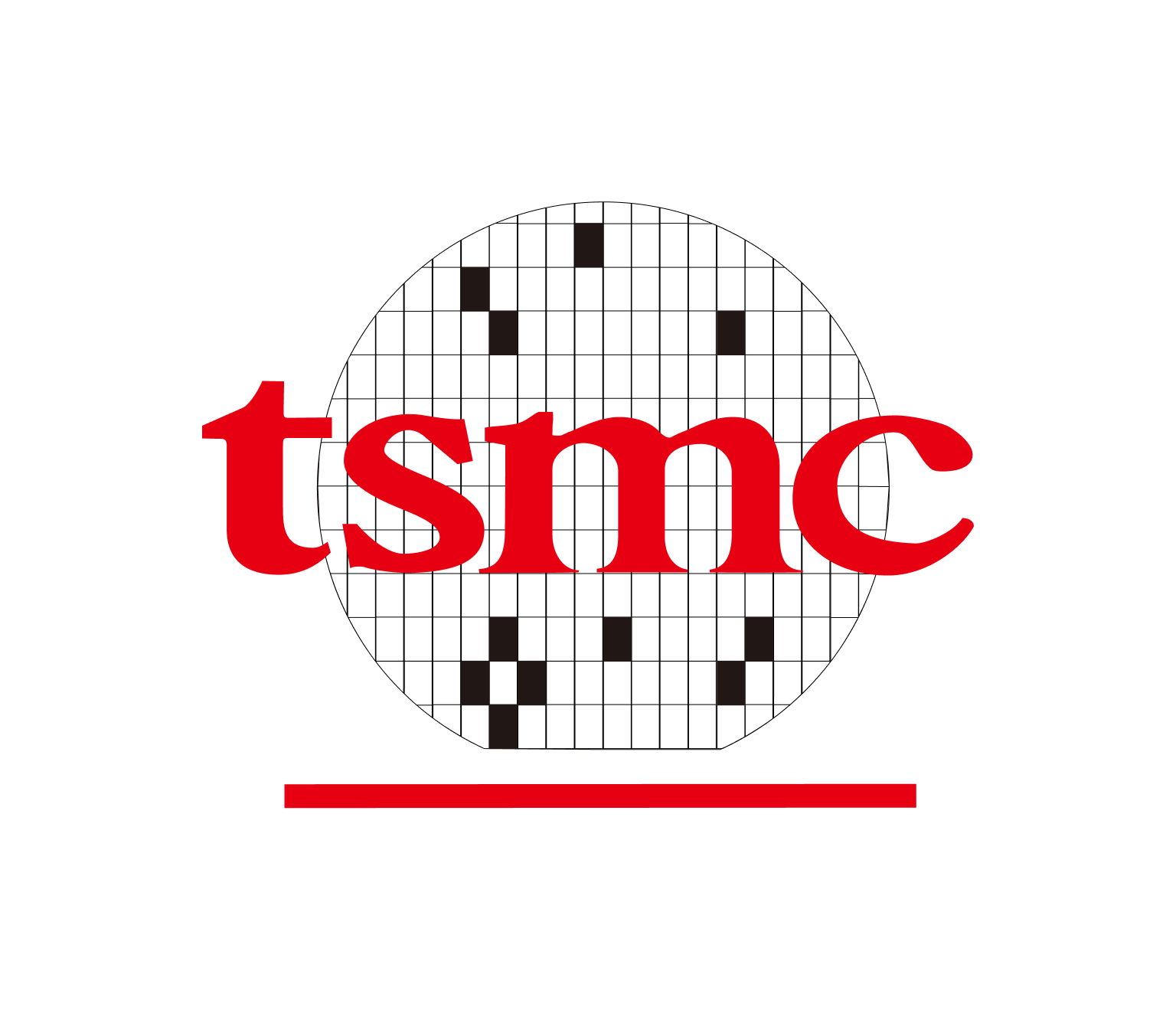 TSMC CI