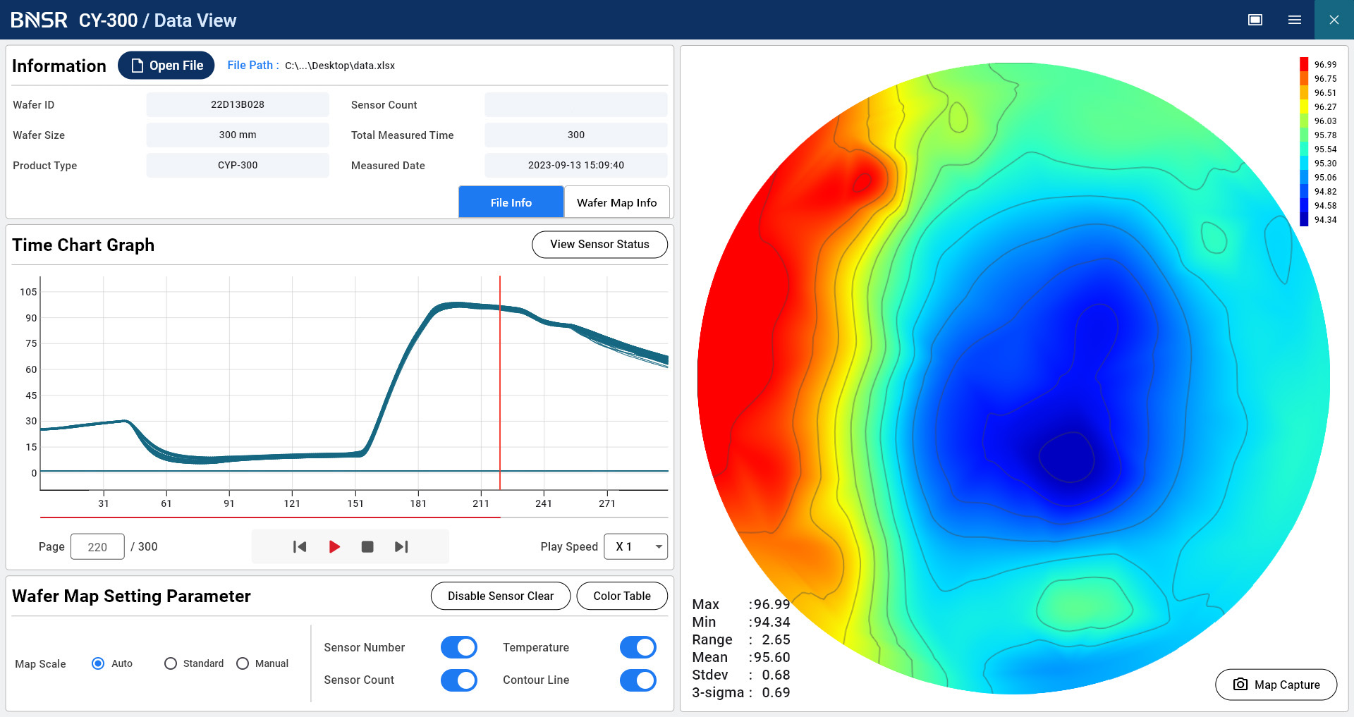 SoW software UI